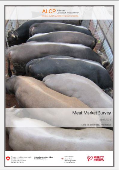 Meat Market Survey April 2021