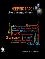 UNEP Keeping Track 2011