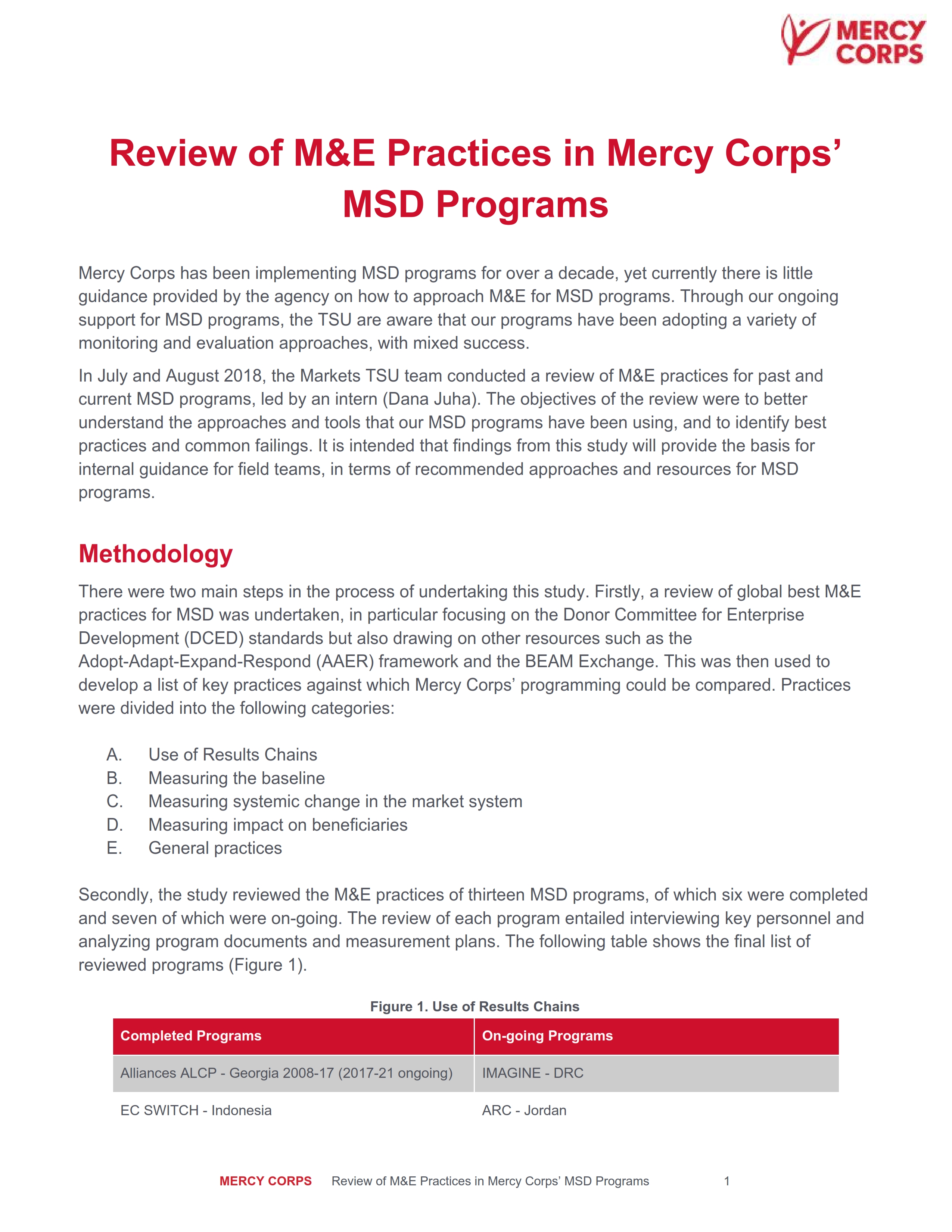 Review of M&amp;E Practices in Mercy Corps