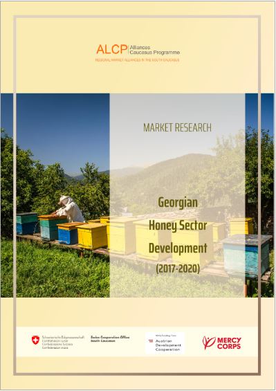 Honey Sector Development 2017-2020